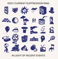 Eddy Current Suppression Ring In Light Of Recent Events (LP)