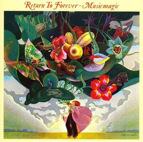 Return To Forever Musicmagic (CD) 