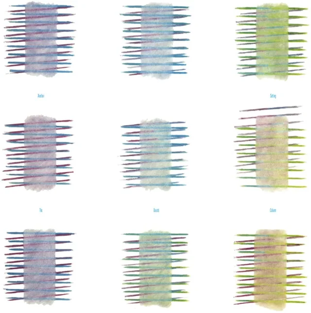 The Durutti Column Another Setting (2LP) 
