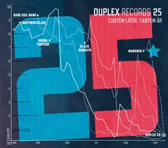 Diverse Artister Duplex Records: 25 År 25 Låter (2CD)