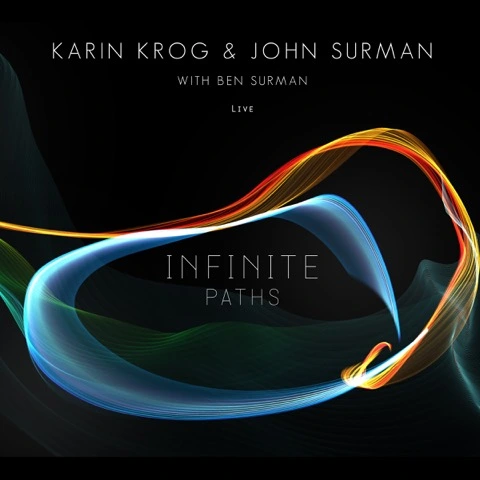 Karin Krog & John Surman Infinite Paths (CD) 