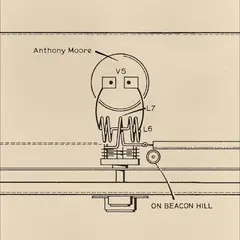 Anthony Moore With AKA &amp; Friends On Beacon Hill (LP)