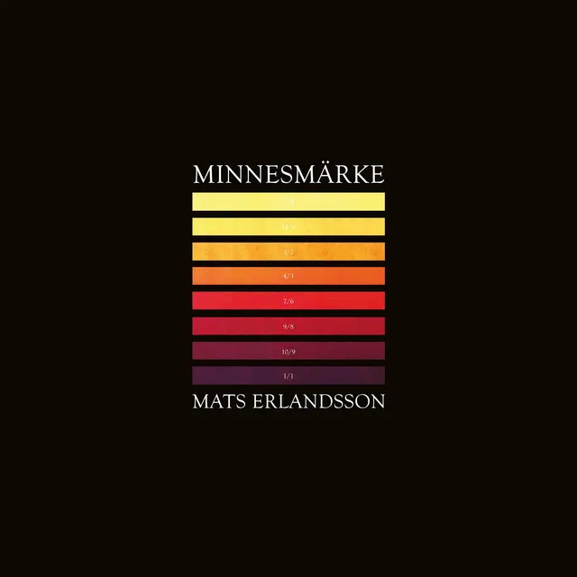 Mats Erlandsson Minnesmärke (LP) 