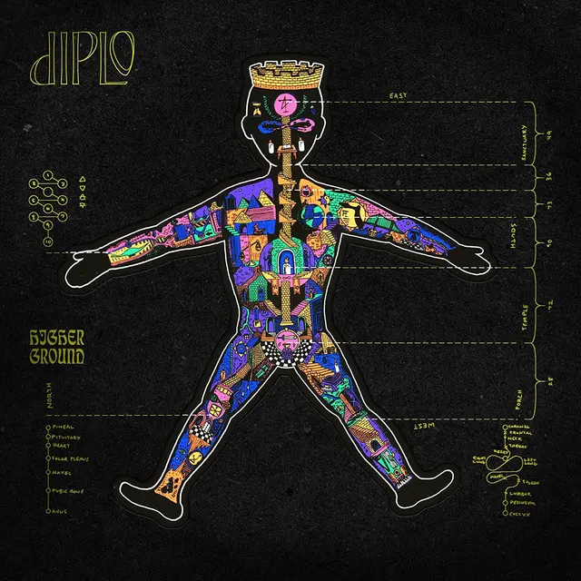 Diplo Higher Ground (LP) 