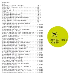 Aphex Twin Syro (CD)