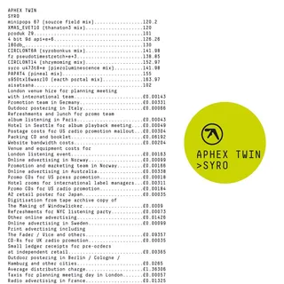 Aphex Twin Syro (CD)