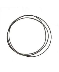 Pro-ject drivrem, Perspective Passer til Perspective I/II