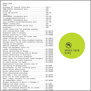 Aphex Twin SYRO (3LP)