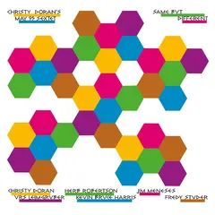 Christy Doran's May 95 Sextet Same But Different (2LP)