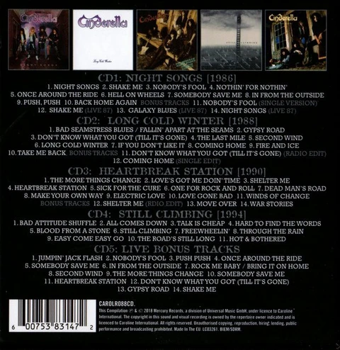 Cinderella The Mercury Years (5CD) 