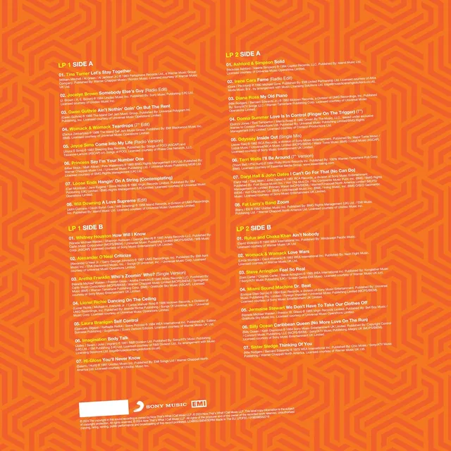 Diverse Artister Now Eighties Dancefloor… - LTD (2LP) 