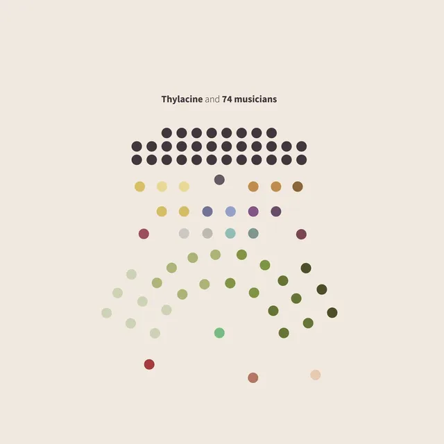 Thylacine Thylacine And 74 Musicians (CD) 
