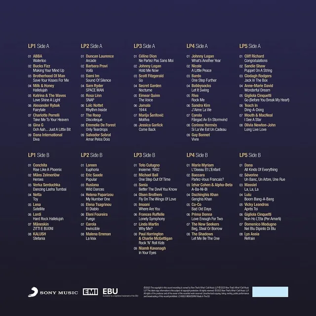 Diverse Artister Now That's What I Call Eurovision… (5LP) 