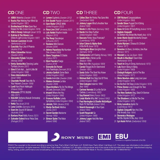Diverse Artister Now That's What I Call Eurovision… (4CD) 