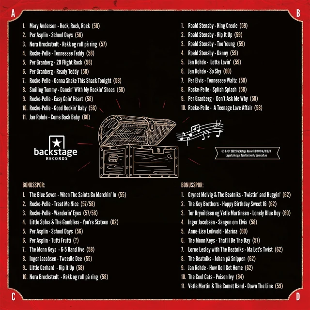 Diverse Artister Da Rocken Kom Til Norge Vol. 1 (2LP+7") 