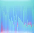 Mutemath Changes (LP)
